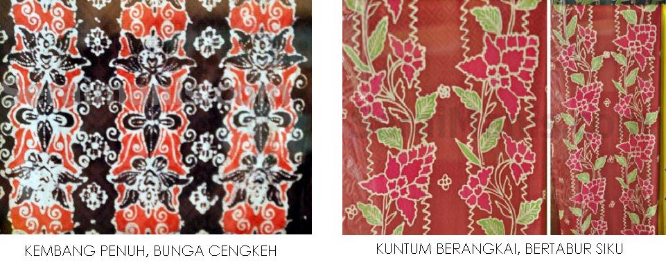 GrassiHijauMelihatBatikTanahMelayuBatikTabir GrassiHijauMelihatBatikTanahMelayuBatikTabir